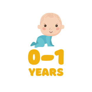 0-1 Years