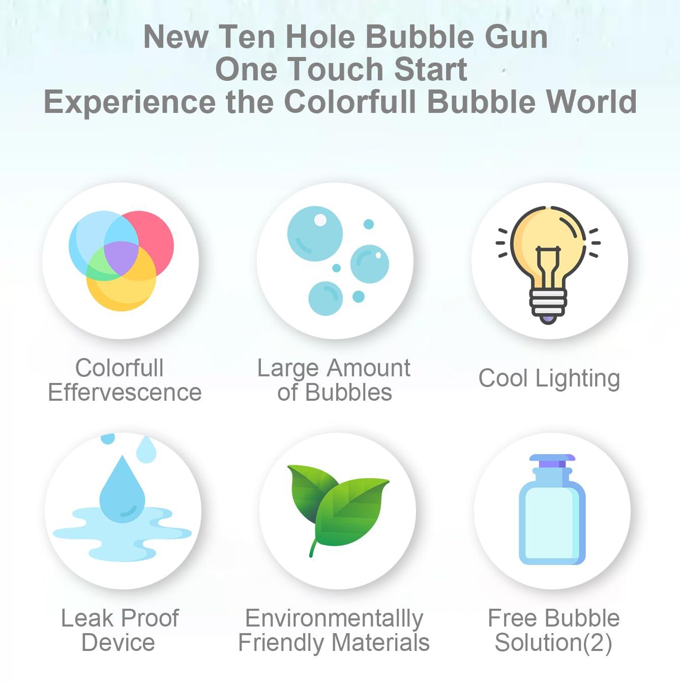 Electric Rechargeable Bubble Maker Musical Gatling Gun Toy for Kids with Cool Lights and Music - Indoor and Outdoor Toy with One Click Bubble Launch - Color As Per Stock