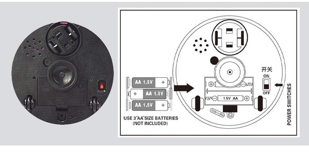 Dora Dancing Girl 360° Rotating Musical Dancing Toy with Colorful Flashing Lights