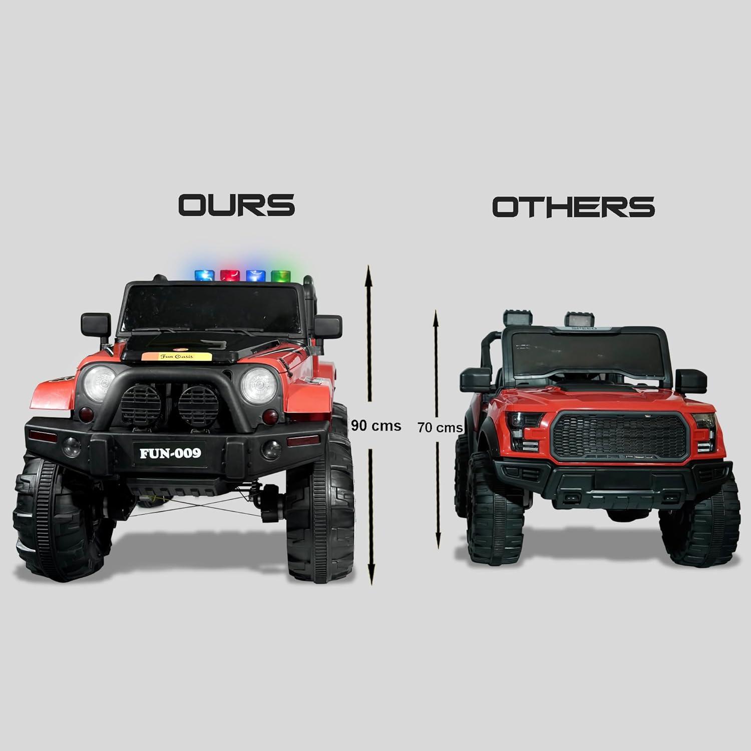 Electric Ride-On Jeep Rechargeable 4x4 Big Size Thar Look-Alike for Kids with Seat Belt, LED Lights, Music Modes, Manual & Remote Dual Control  (Black)